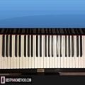 عکس HOW TO PLAY - Fifth Harmony - Work From Home (Piano Tutorial Lesson)
