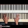 عکس HOW TO PLAY - FORTNITE - Headbanger (Piano Tutorial Lesson)