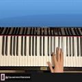 عکس How To Play - Aretha Franklin - Respect (PIANO TUTORIAL LESSON)