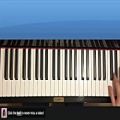 عکس How To Play - Bioshock - Welcome To Rapture (PIANO TUTORIAL LESSON)