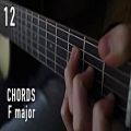 عکس Emotional Guitar Instrumentals (Relaxing, Romantic, Calming) ..