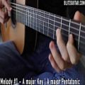 عکس 5 Simple yet Beautiful Fingerpicking Melodies for Beginners