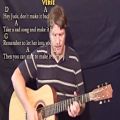 عکس Hey Jude (The Beatles) Strum Guitar Cover Lesson with Chords/Lyrics