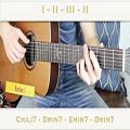 عکس Jazz Chord Progressions Fun to Play | Fingerstyle Acoustic Jazz Guitar