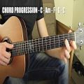 عکس Stand by Me Acoustic Guitar Lesson in Fingerstyle (easy bass line)