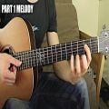 عکس #4 Practical Fingerstyle How to play Spanish/Rumba Rhythm on Guitar - iana