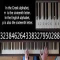 عکس نواختن عدد پی با پیانو