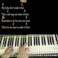 عکس Hey Jude (The Beatles) Piano Cover Lesson with Chords/Lyrics