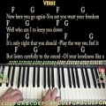عکس Dreams (Fleetwood Mac) Easy Piano Cover Lesson with Chords / Lyrics
