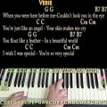 عکس Creep (Radiohead) Piano Cover Lesson with Chords/Lyrics