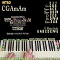عکس Simple Man (Lynyrd Skynyrd) Piano Cover Lesson with Chords/Lyrics