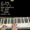 عکس Unchained Melody - Piano Cover Lesson in C with Chords/Lyrics