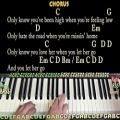 عکس Let Her Go (Passenger) Piano Cover Lesson with Chords / Lyrics