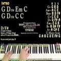 عکس Million Dreams (The Greatest Showman) Piano Cover Lesson with Chords/Lyrics