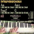 عکس Murder Song (5, 4, 3, 2, 1) - AURORA - Piano Lesson Chord Chart