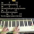 عکس Riptide (Vance Joy) Piano Cover Lesson with Chords/Lyrics