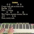 عکس Country Roads (JOHN DENVER) Piano Cover Lesson in G Major with Chords/Lyrics