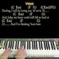 عکس Thinking Out Loud (Ed Sheeran) Piano Cover Lesson in C with Chords/Lyrics