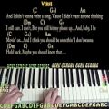 عکس Love Yourself (Justin Bieber) Piano Cover Lesson in C with Chords/Lyrics