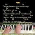 عکس Let It Go (FROZEN) Piano Cover Lesson with Lyrics and Chords