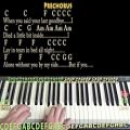 عکس All I Want (Kodaline) Piano Cover Lesson with Chords/Lyrics