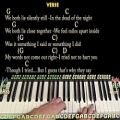عکس Every Rose Has Its Thorn (Poison) Piano Cover Lesson with Chords / Lyrics