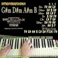 عکس All In My Head (Tori Kelly) Piano Lesson Chord Chart