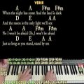 عکس Stand By Me (Ben E King) Piano Cover Lesson with Chords-Lyrics