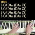 عکس Redbone (Childish Gambino) Piano Lesson Chord Chart in D#m Minor