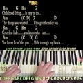 عکس Wild Horses (Rolling Stones) Piano Cover Lesson with Chords/Lyrics