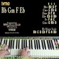 عکس Purple Rain (Prince) Piano Cover Lesson in Bb with Chords/Lyrics