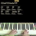 عکس Over the Rainbow/Wonderful World - Piano Cover Lesson with Chords/Lyrics