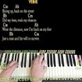 عکس Eye of the Tiger (Survivor) Piano Cover Lesson in Cm with Chords/Lyrics