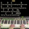 عکس Wonderful Tonight (Eric Clapton) Easy Piano Cover Lesson with Lyrics/Chords
