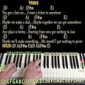 عکس Fast Car (Tracy Chapman) Piano Lesson Chord Chart in A - D A F#m E