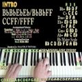 عکس I Walk the Line - Piano Cover Lesson in F with Lyrics/Chords