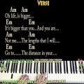 عکس Losing My Religion (REM) Piano Cover Lesson with Chords/Lyrics
