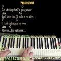 عکس Stitches (Shawn Mendes) Piano Cover Lesson in C with Chords/Lyrics
