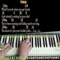 عکس Layla (Clapton-Unplugged) Piano Lesson Chord Chart