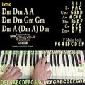 عکس Black Magic Woman - Piano Cover Lesson in Dm with Chords/Lyrics