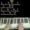 عکس Rainbow Connection (Muppet Movie) Piano Cover Lesson in G with Chords/Lyrics
