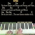 عکس Rudolph the Red-Nosed Reindeer - Piano Cover Lesson in C with Chords/Lyrics