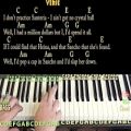 عکس Santeria (Sublime) Piano Cover Lesson in C with Chords/Lyrics