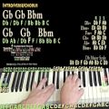 عکس Cranes in the Sky (Solange) Piano Lesson Chord Chart