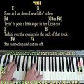 عکس Play It Again (Luke Bryan) Piano Cover Lesson with Chords / Lyrics