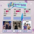 عکس GD and Taeyang win #1 on SBS Inkigayo