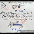 عکس آموزش گام به گام تئوری موسیقی قسمت سوم مدرس علیرضا هاشمی ۱۲ خرداد ۱۳۹۹