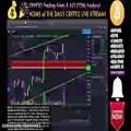 عکس --------------(dssminer.com) Bitcoin DUMP FROM $9K = NEW TARGETS! - LIVE Crypto