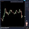 عکس --------------(dssminer.com) Trade ranges before formed! Bitcoin Technical Analy
