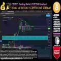 عکس (dssminer.com) Bitcoin MAJOR UPDATE BAKKT DUMP COMINGLIVE Crypto Trading Analysi